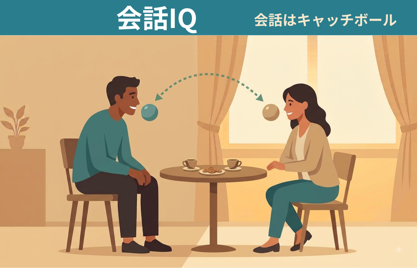 会話IQ